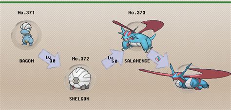 salamence evolution chart|salamence serebii.
